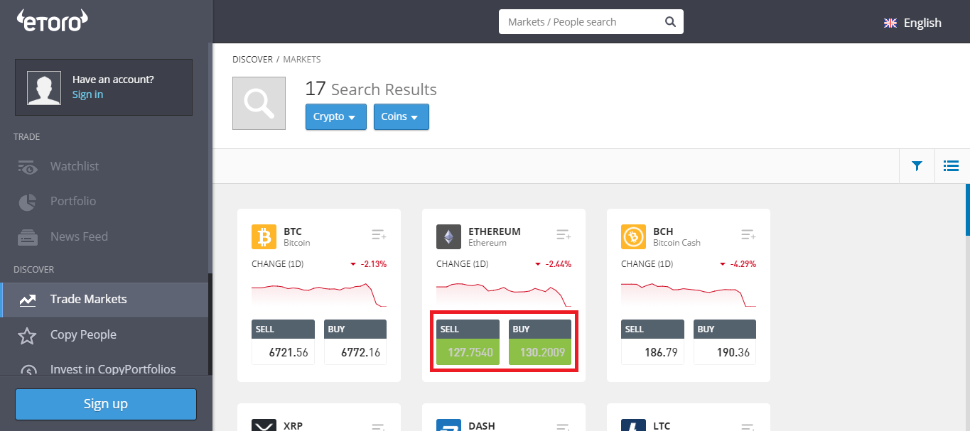 eToro Shorting and Longing