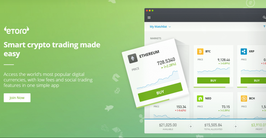 Trading Crypto On eToro