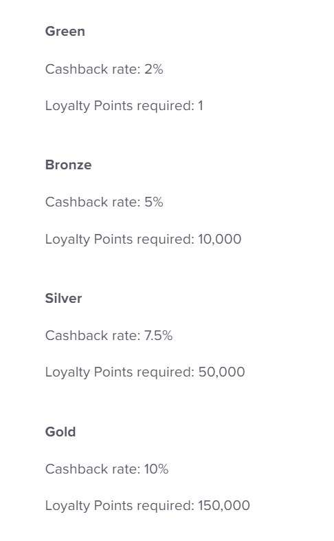 Bitomania Loyalty Programme Tiers