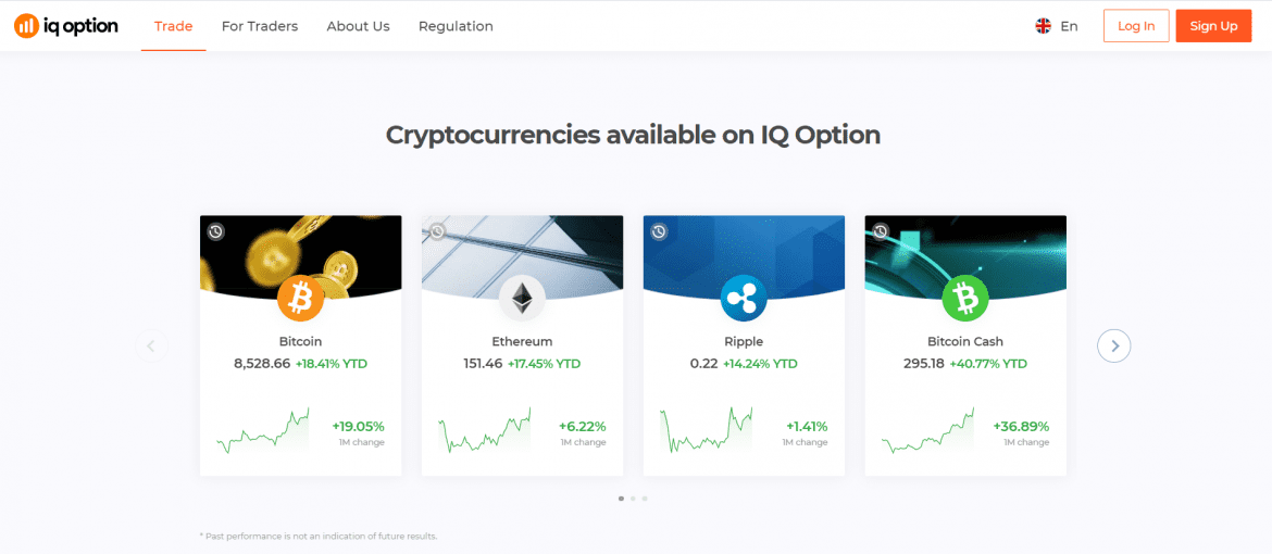 IQ Option CFD Broker Best Cryptocurrency CFDs available