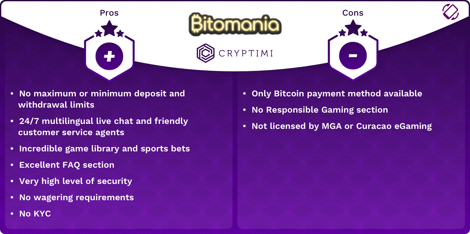 Bitomania Pros and Cons Infographic