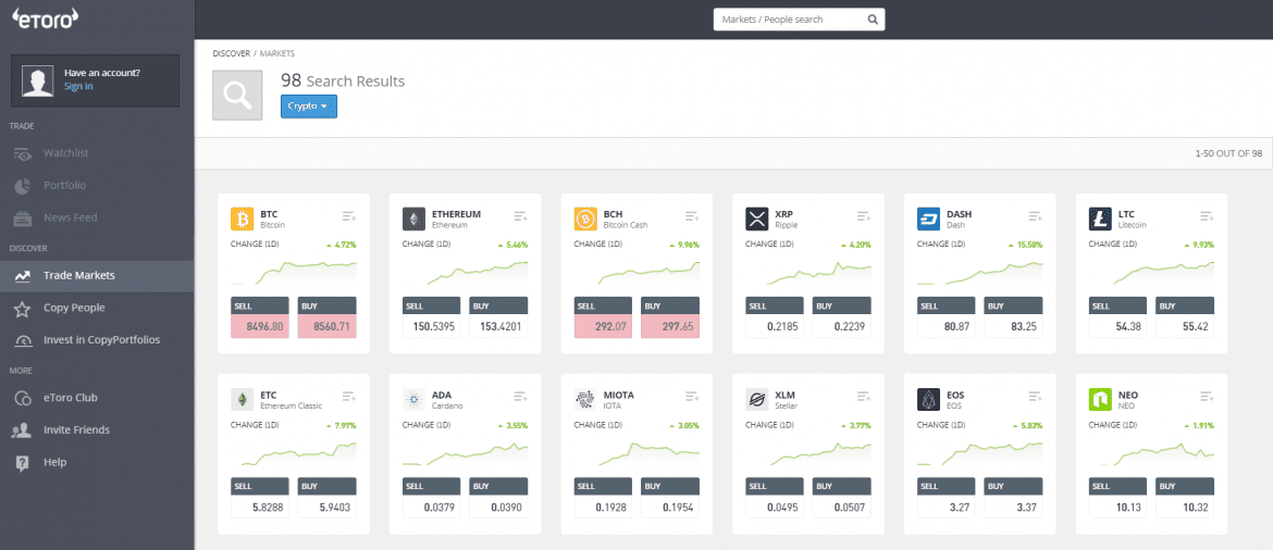 eToro Broker Cryptocurrency CFDs Markets