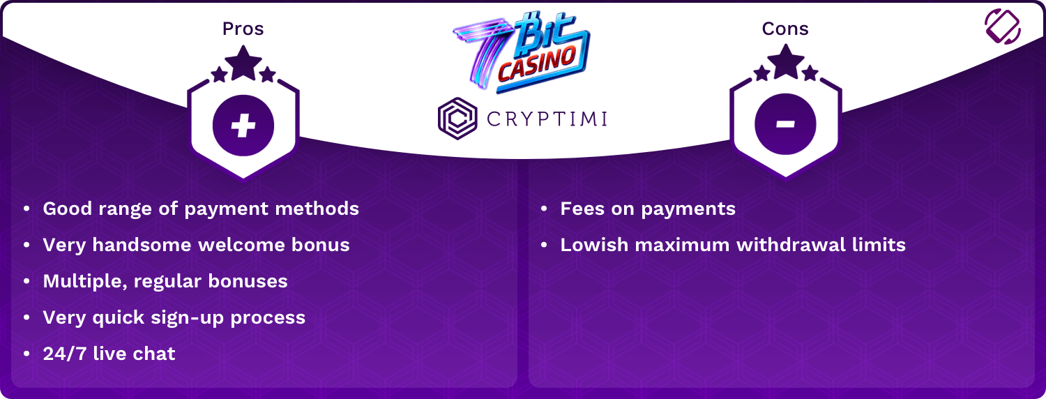 7bitCasino Pros and Cons Infographic