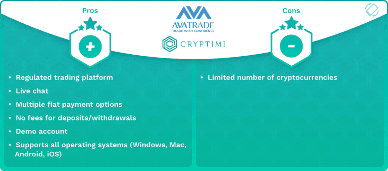 Avatrade demo account