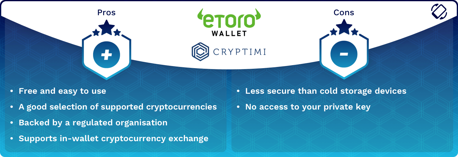 eToro Wallet Pros and Cons