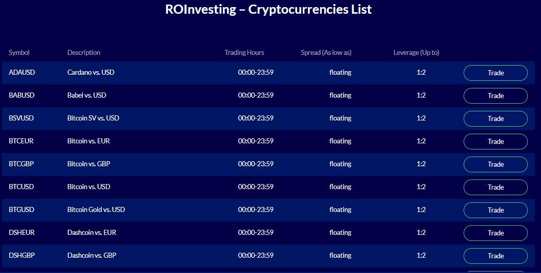 ROInvesting Supported Cryptocurrencies ROInvesting Supported Cryptocurrencies