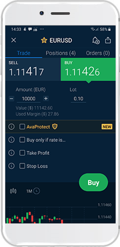 Enjoy Risk-Free Trading With AvaProtect