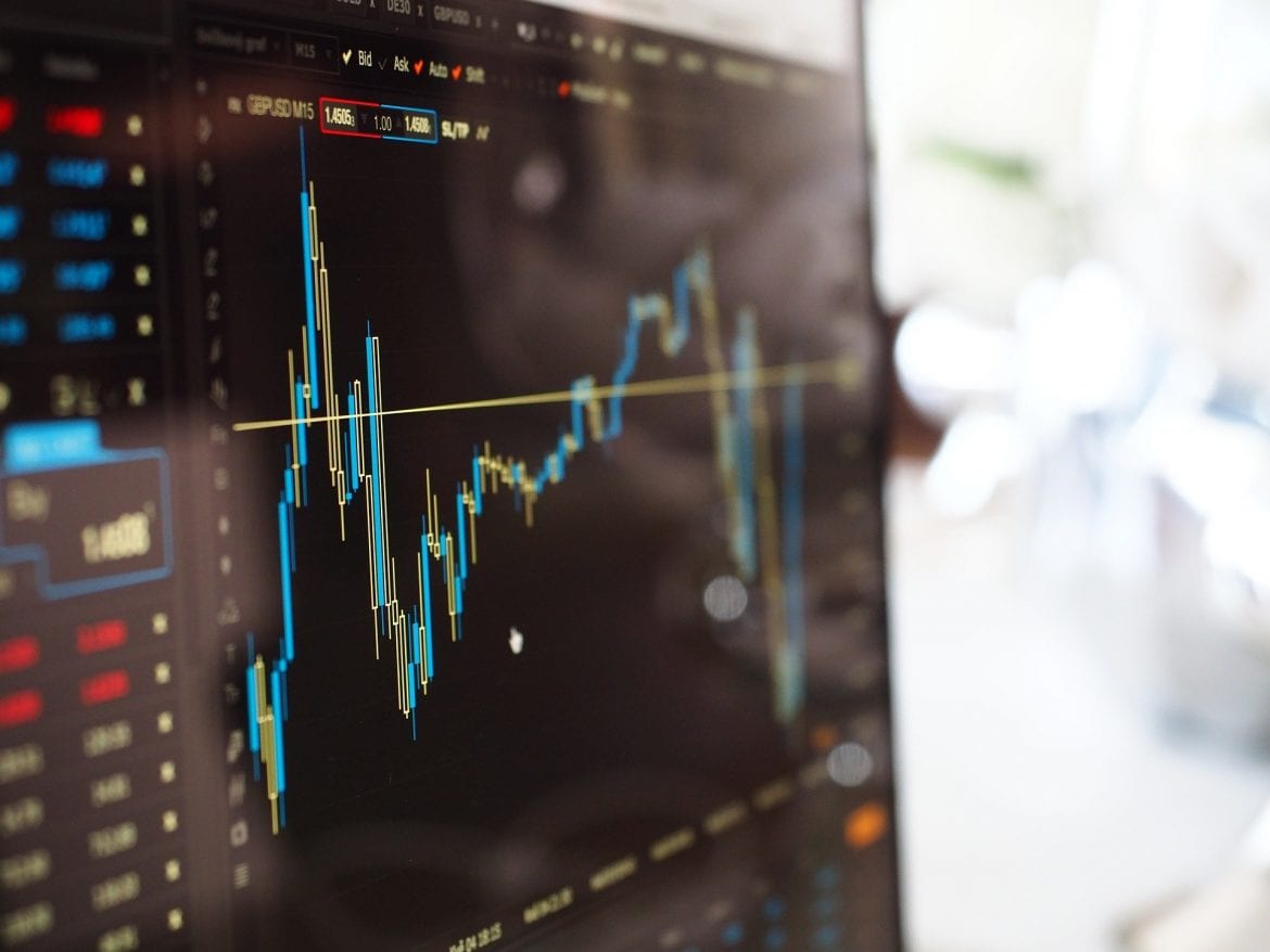 Top 3 Indicator Combinations from IQ Option