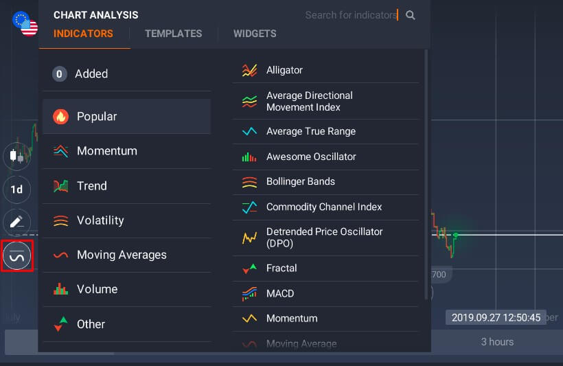 IQ Option Offers “2-Click” Access to Favourite Indicators