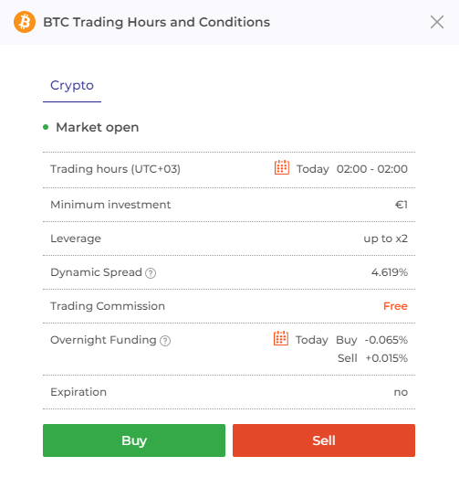 IQ Option Swap Fee