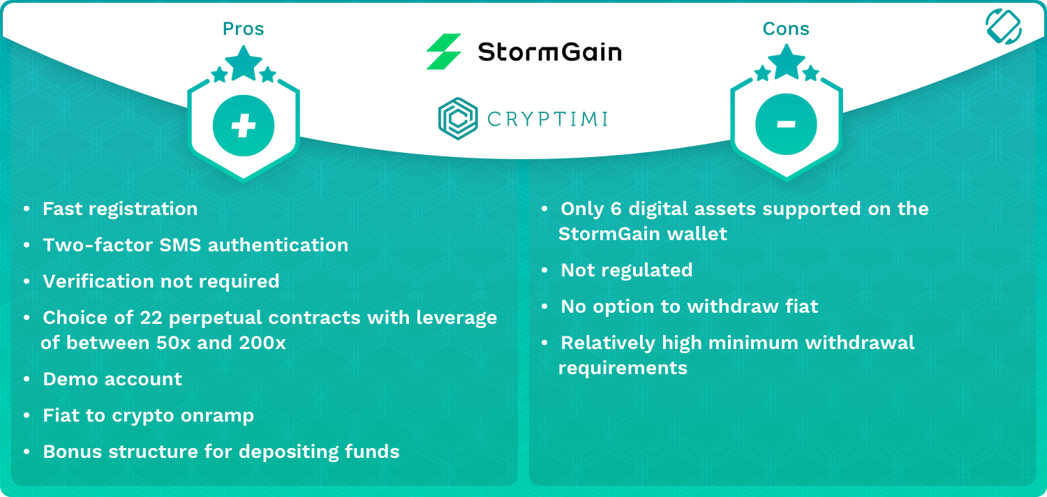 StormGain Pros and Cons