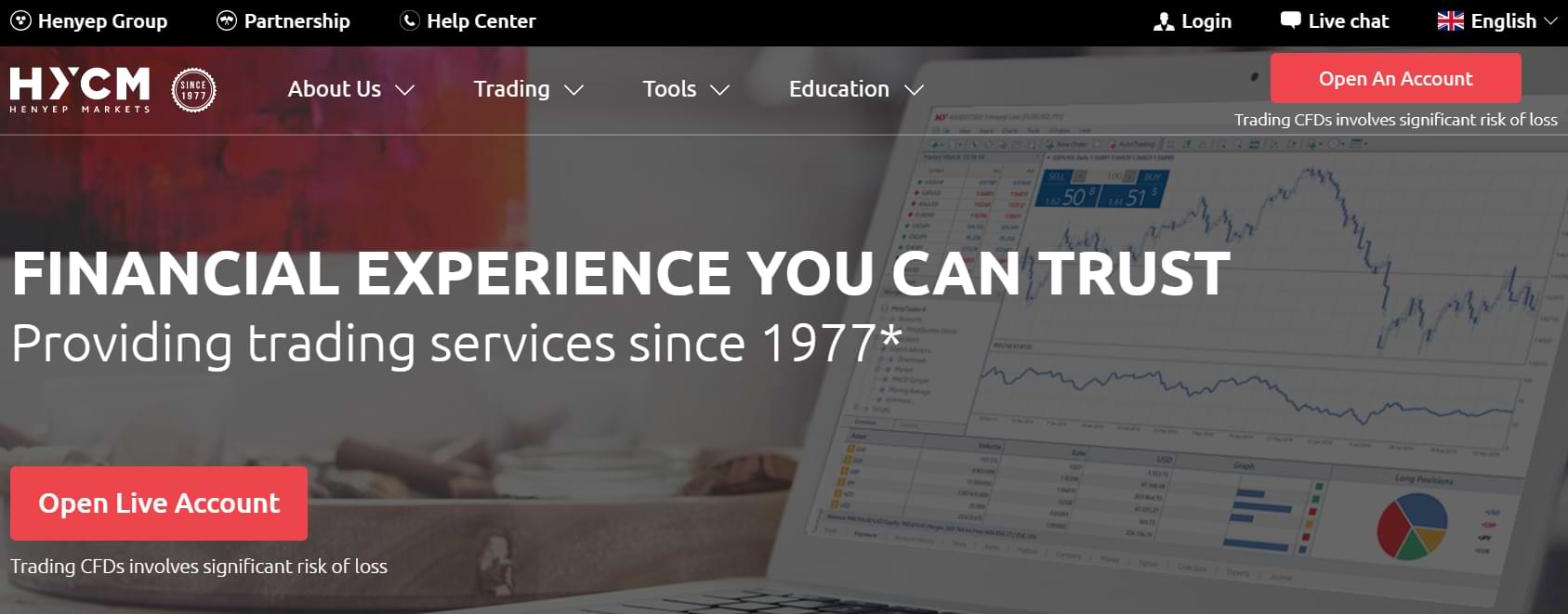 HYCM Review - landing page