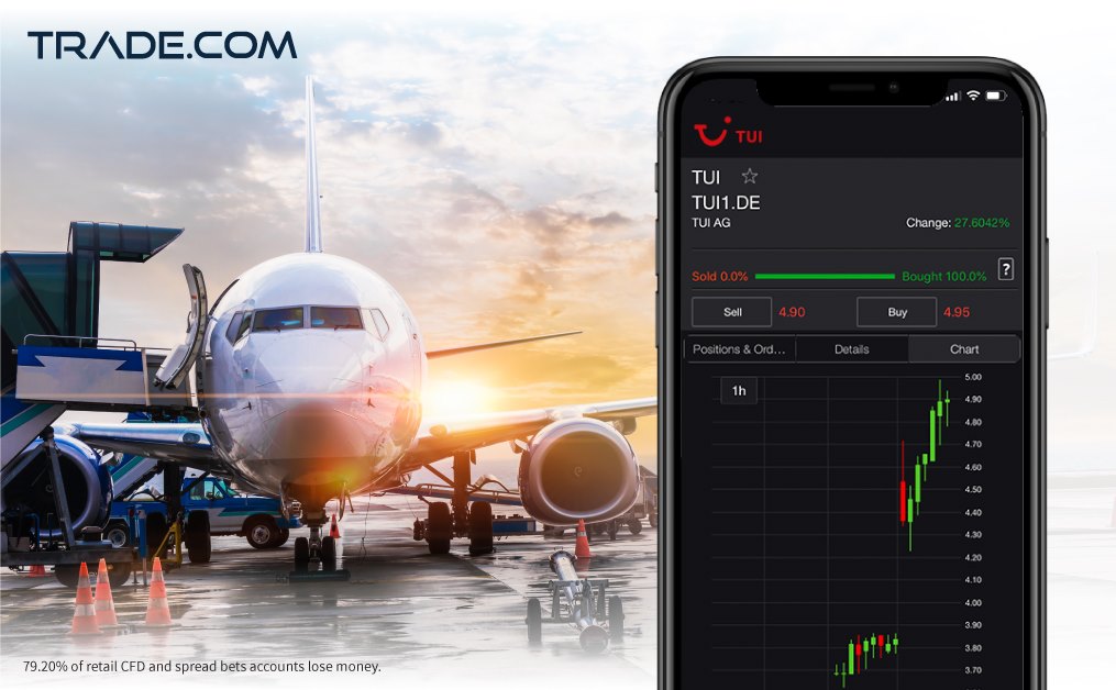 Trade.com Highlight Airline Stock Potential