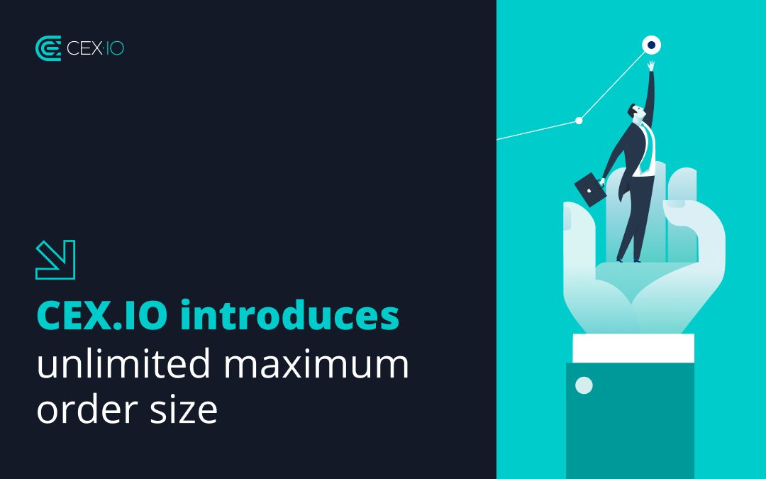 CEX Launch No-Limit Max Order