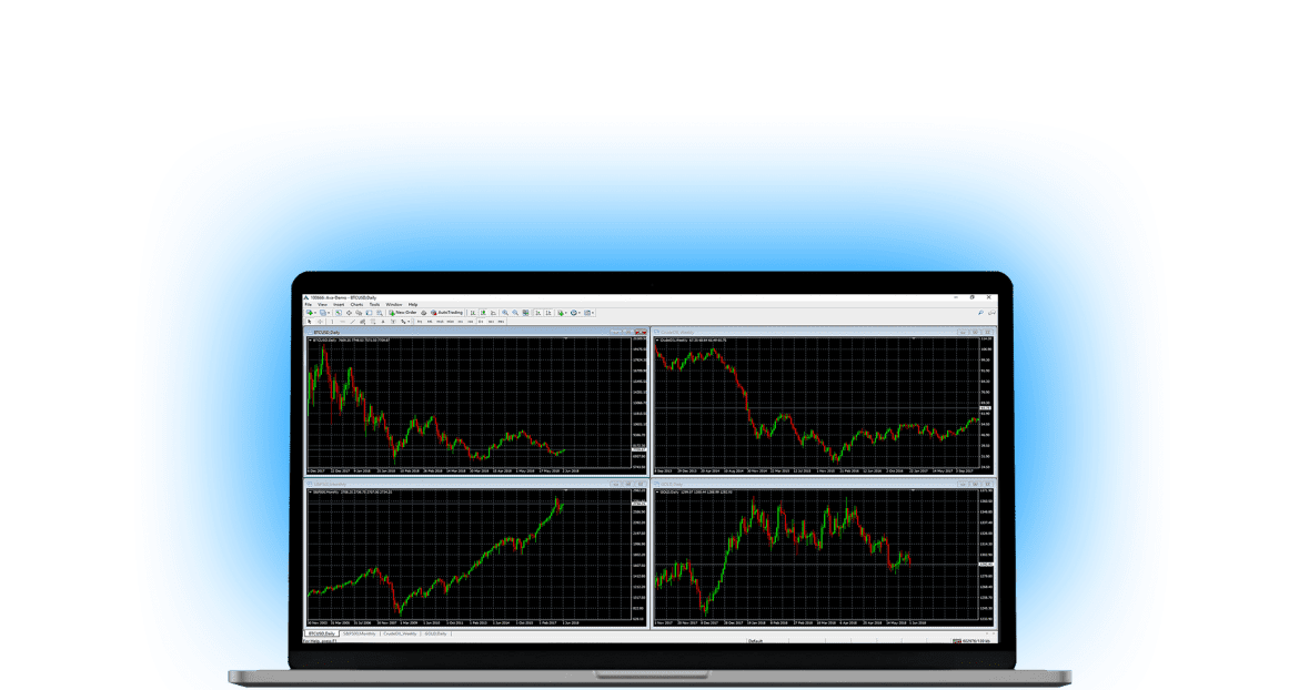 AvaTrade Platform