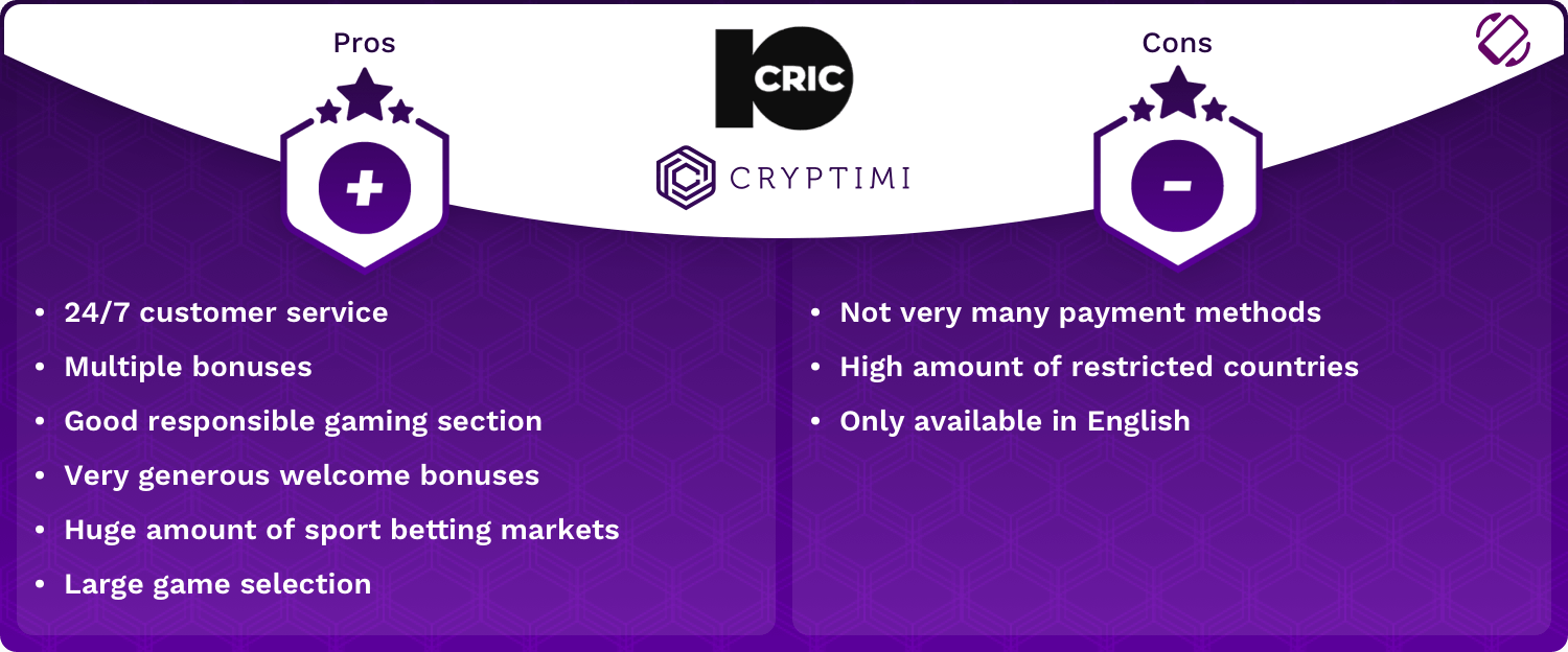 10CRIC Pros and Cons