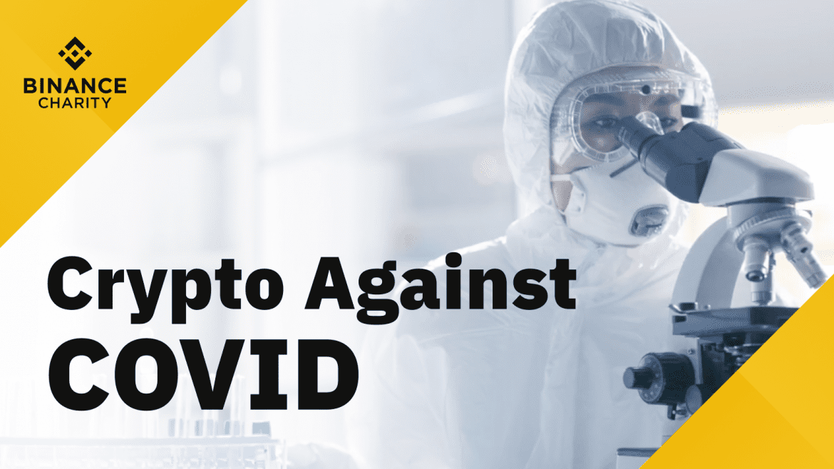 Binance Detail Results of Crypto Against COVID