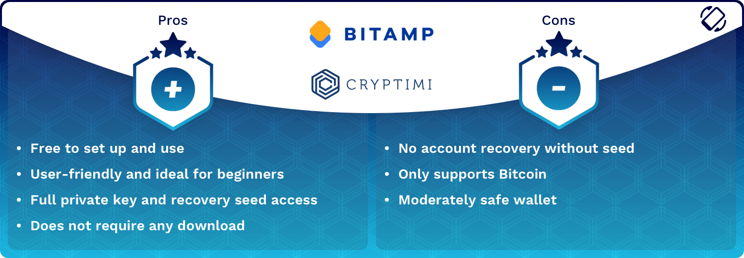 InfoGrfx_Bitamp@2x