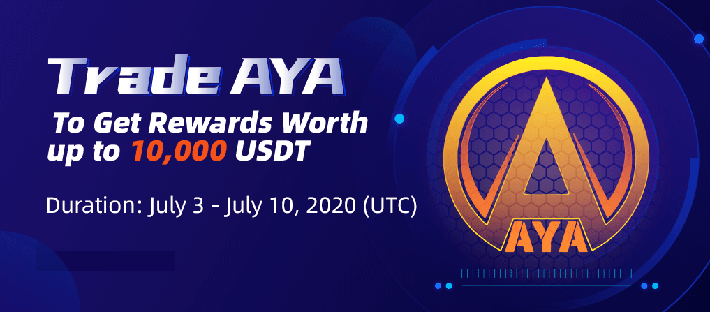 CoinEx Launch AYA Trading Competition