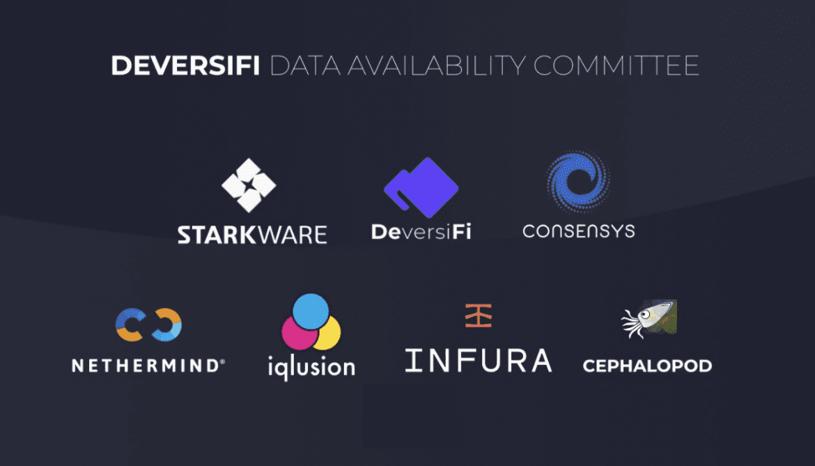 DeversiFi Post 5th Community Update