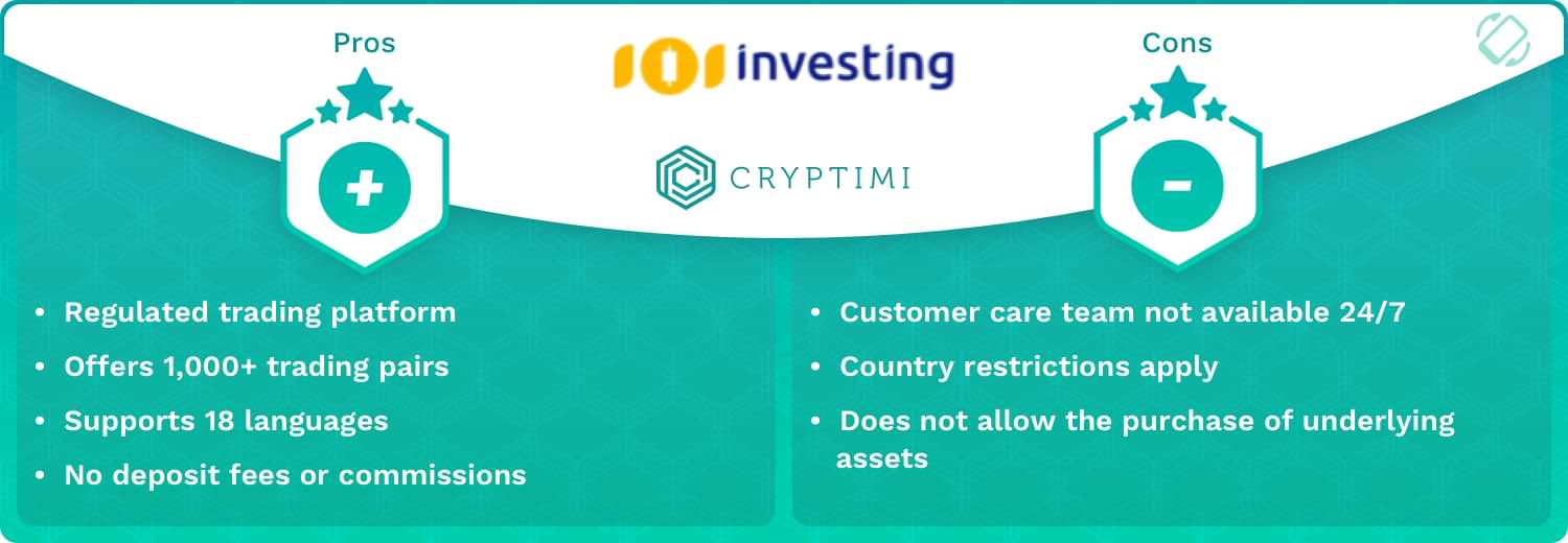 info about 101 investing