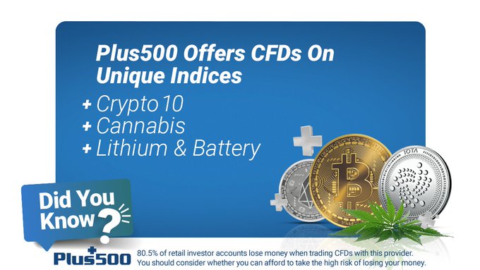 Have You Explored Plus500’s Unique CFD Indices?