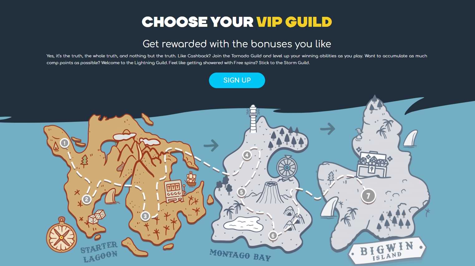 vip guide map