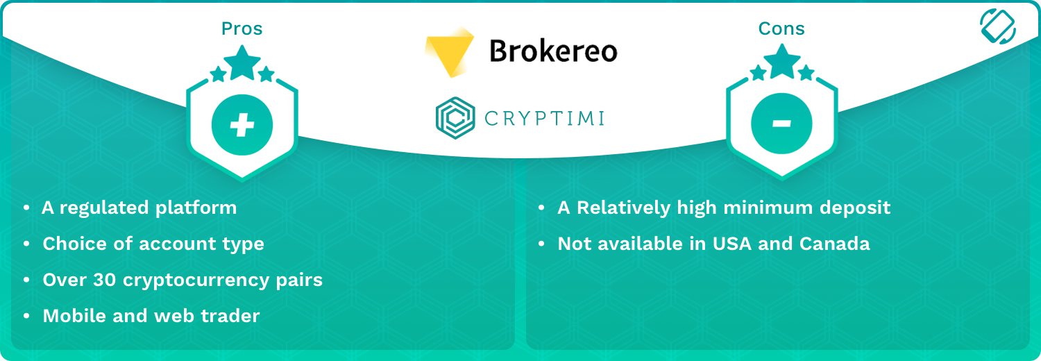 Brokereo Pros and Cons Infographic