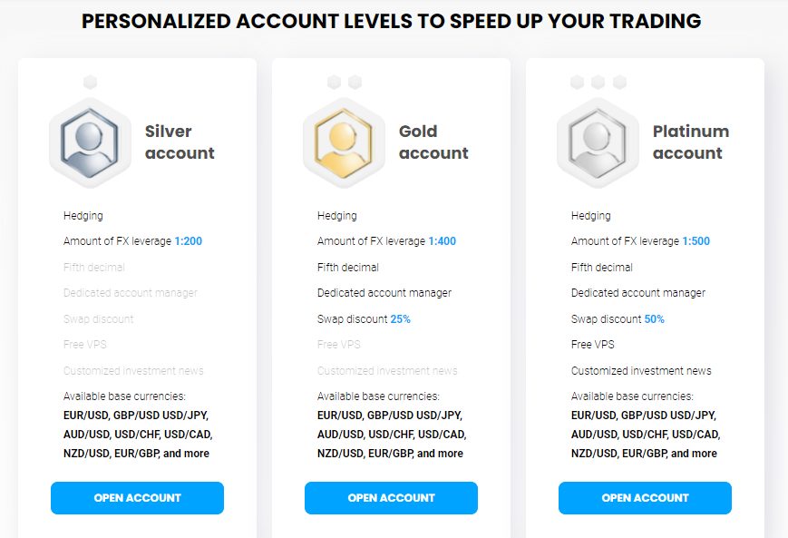 InvestLite Accounts