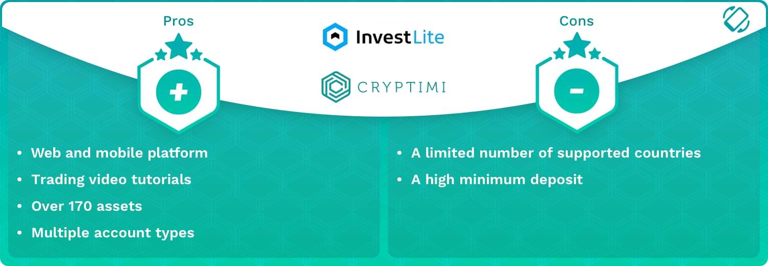 pro and con invest lite