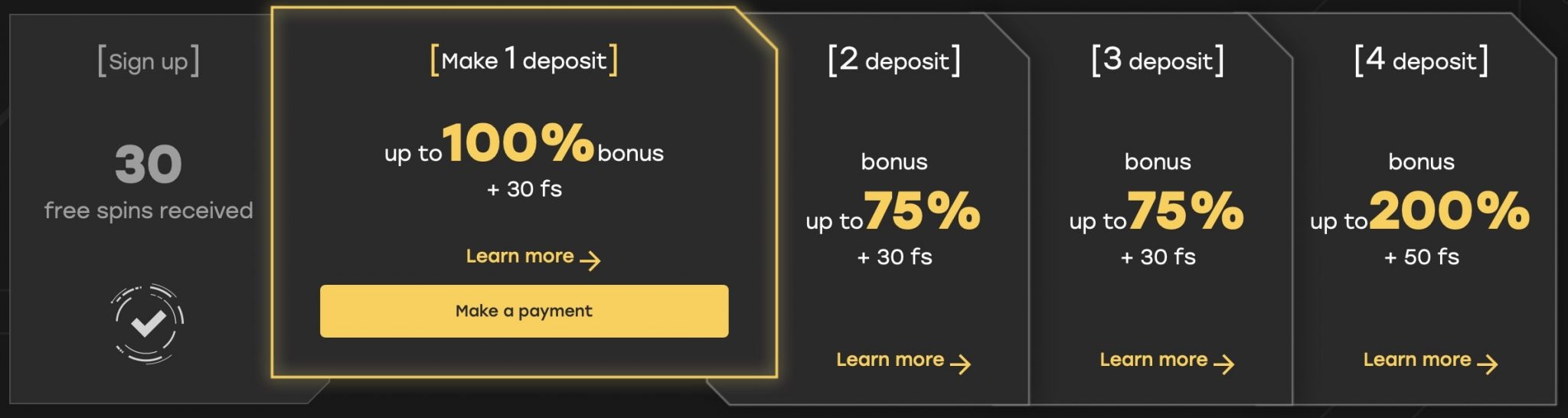 Fairspin Welcome Bonus