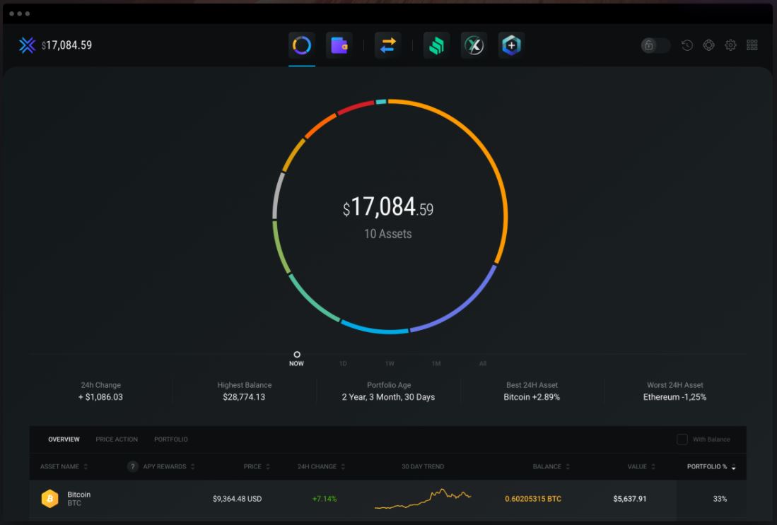 exodus product