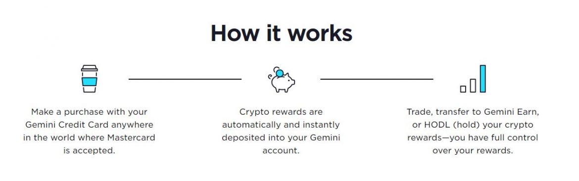 gemini crypto credit card