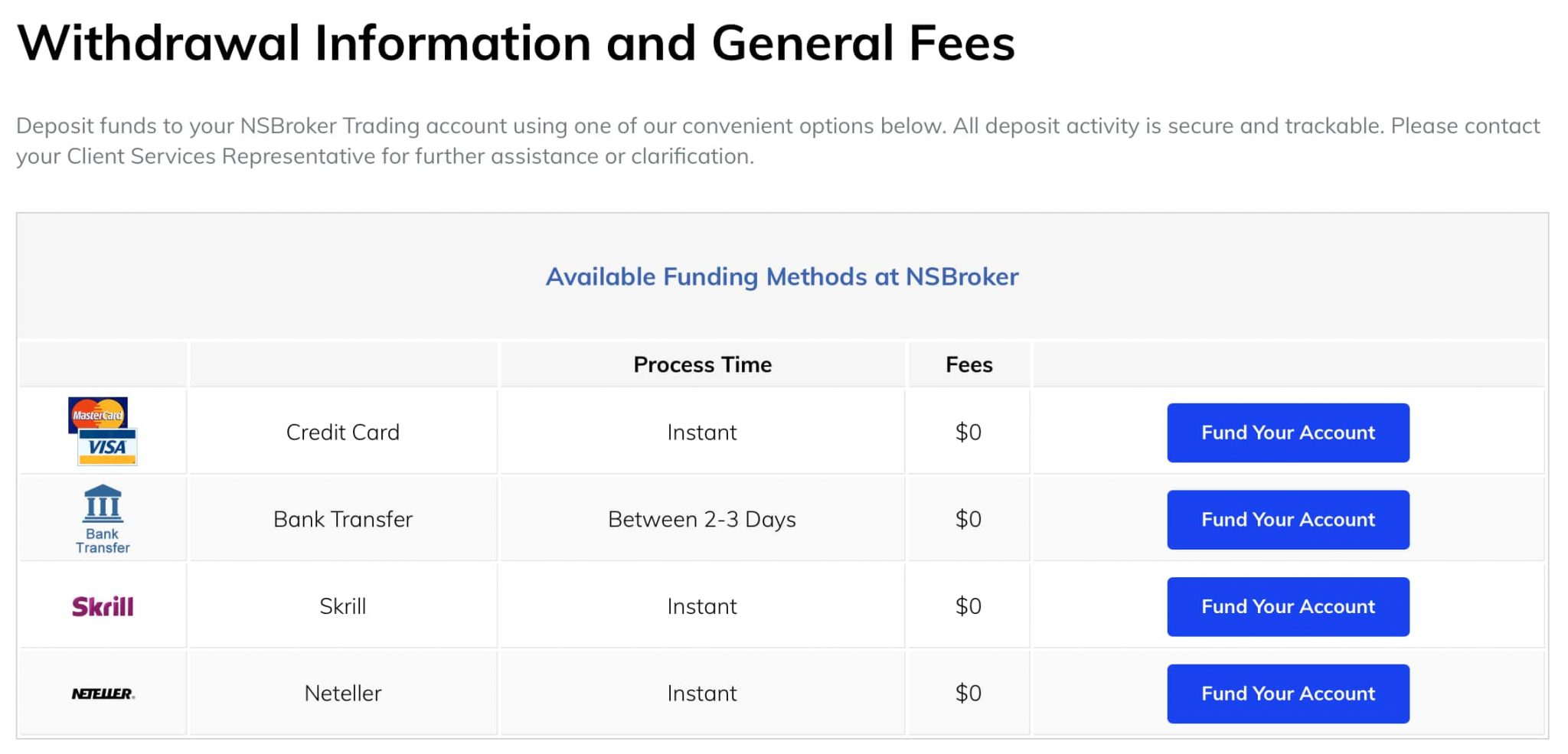 NSBroker Fees