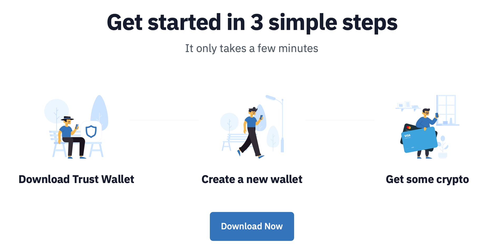 Trust Wallet Download