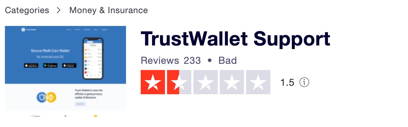 Trust Wallet Reviews