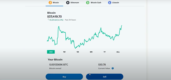 Step by step guide how to sell Bitcoin on Paypal - 3