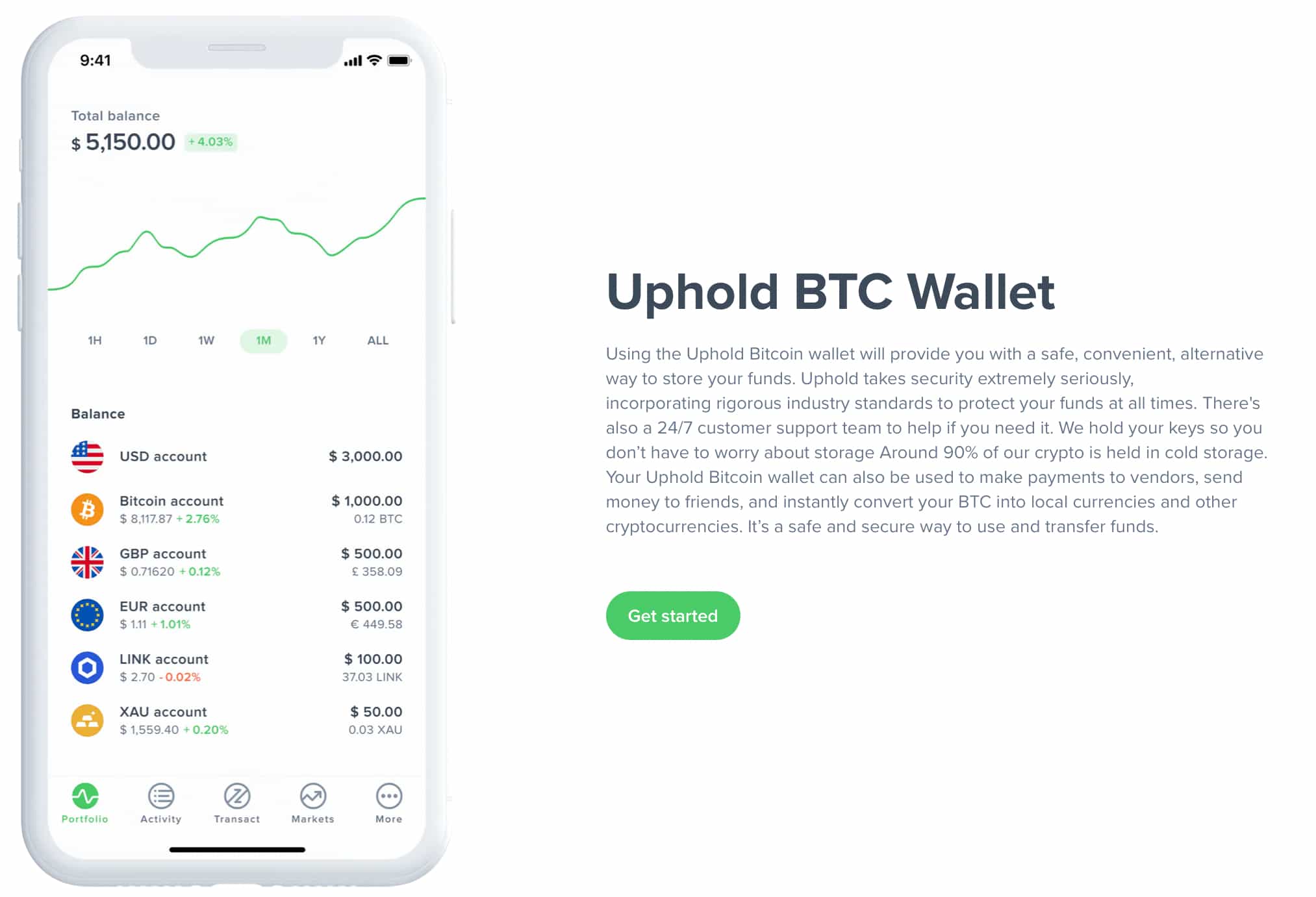 Uphold Wallet